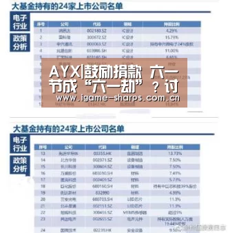 AYX|鼓励捐款  六一节成“六一劫”？讨论：捐款该不该被表扬？