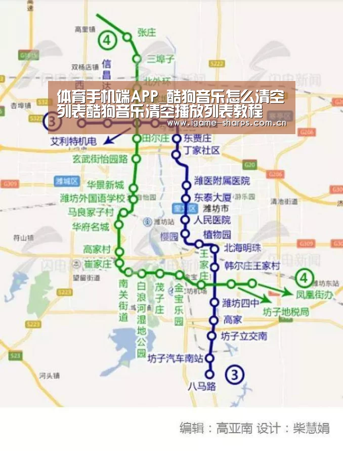 体育手机端APP_酷狗音乐怎么清空列表酷狗音乐清空播放列表教程(图3)